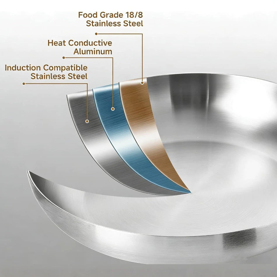 304 Stainless Steel Uncoated Non-stick Triple-Layer Frying Pan